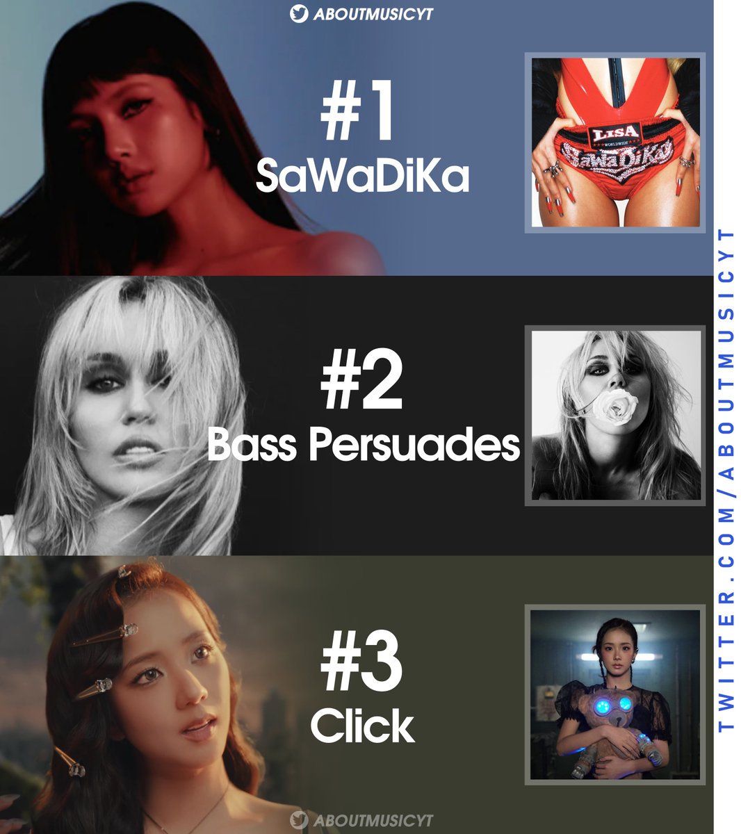 AboutMusicYT's tweet photo. Biggest songs on Worldwide iTunes Song Chart today: https://t.co/HYcgNHSLo3