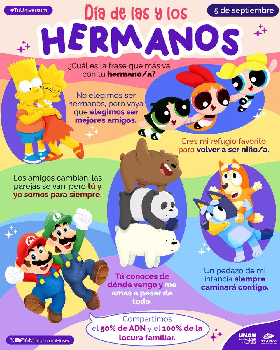 UniversumMuseo's tweet photo. Hoy celebramos a nuestros cómplices en la vida 🫂❣️
Cuéntanos qué experiencia con tus hermanos/as es la primera que te viene a la mente. 🤩

#TuUniversum https://t.co/x2C5OzZSFC