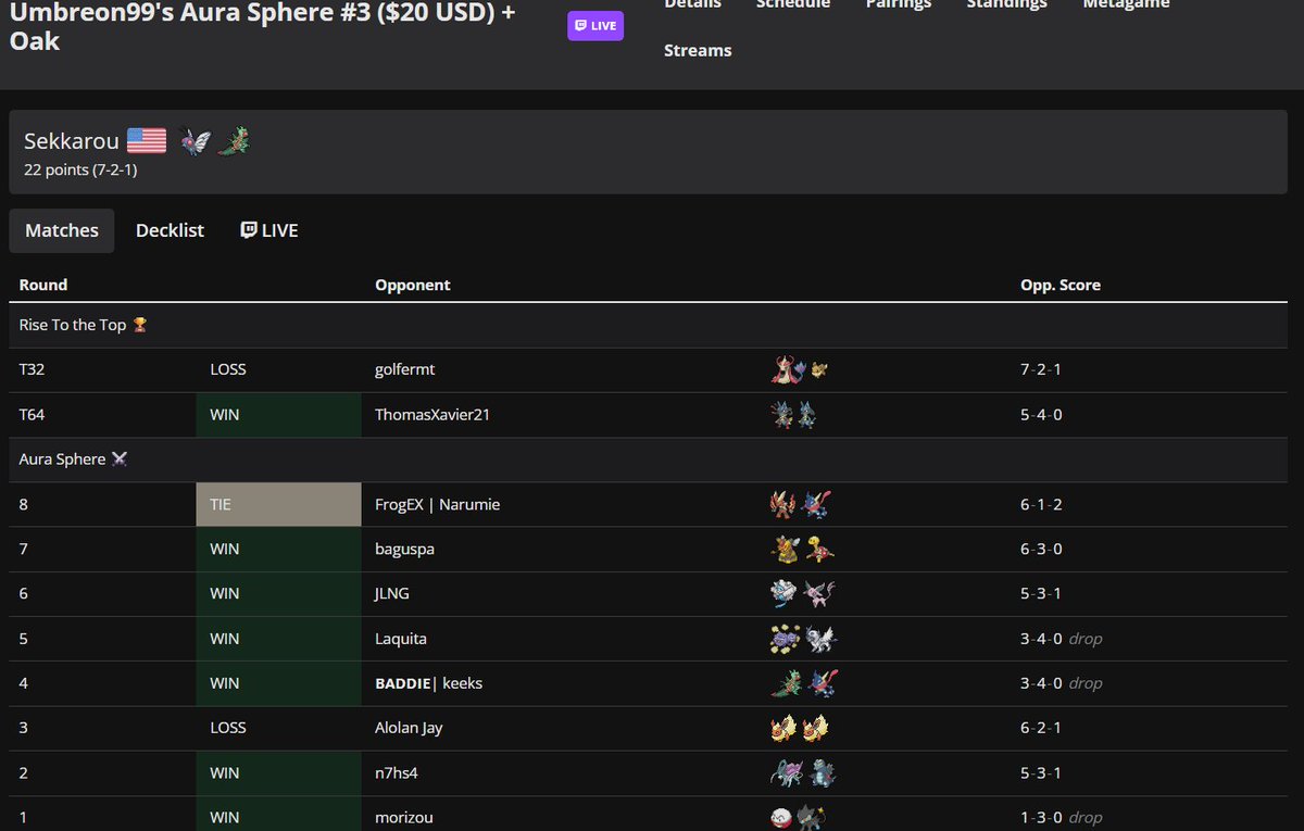 _Sekkarou's tweet photo. Lost in top 32 of a 250+ player tournament! Had fun on stream talking to chat! Butterfree is currently a top 5 deck rn imo ^w^
Time for happy hour margaritas and Quesadilla 🥵
#pokemontcgpocket #butterfree Decks and QR ⬇️ https://t.co/tzgBpqpYPq