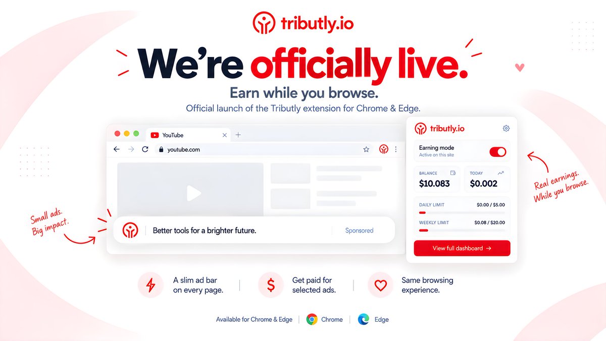 tributly's tweet photo. We’re live!

Tributly is officially launched

The internet monetized your attention for decades
We’re building the layer that pays it back.

https://t.co/QZ3w3SUQFn https://t.co/4qVRwlrzZC
