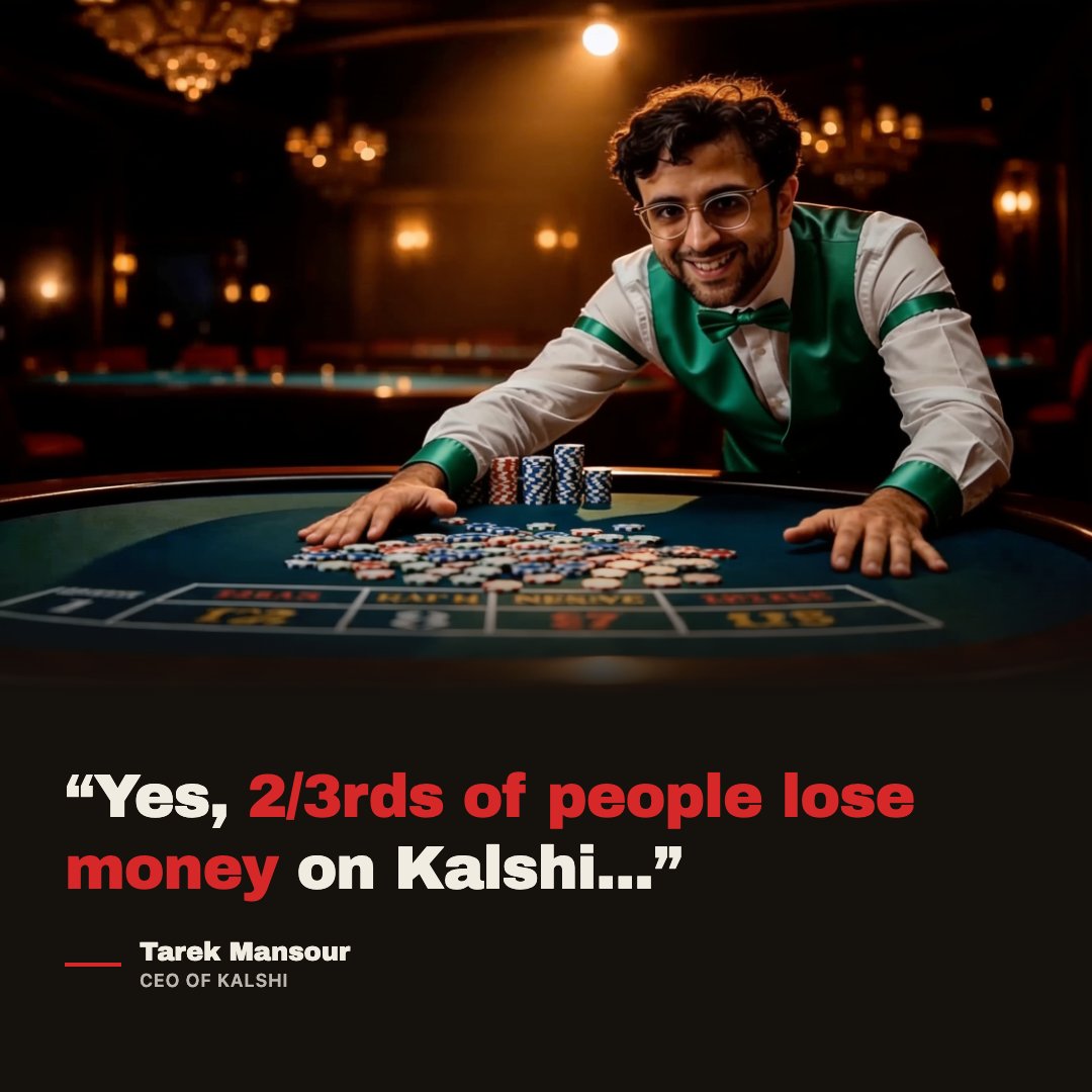 FairPredicts's tweet photo. Kalshi's own CEO will tell you two-thirds of users lose money on the platform. Find out what that means for you.