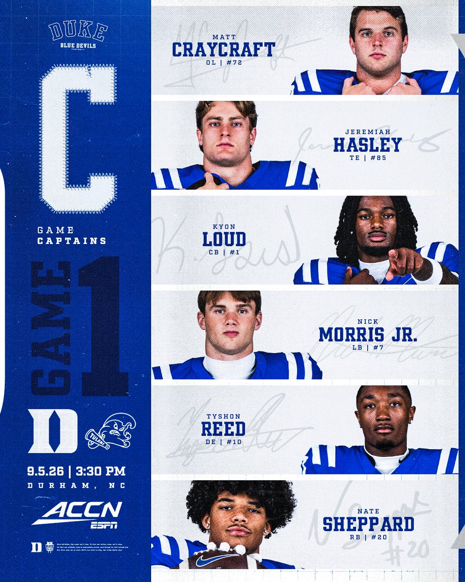 DukeFOOTBALL's tweet photo. Week 1 captains 👀 https://t.co/SMorRNcFmA