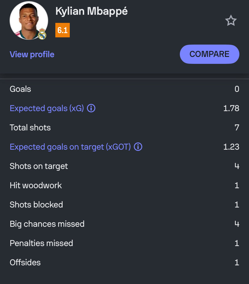 TheHateCentral2's tweet photo. The Mbappe Special 💎 https://t.co/WbsOcFO01w