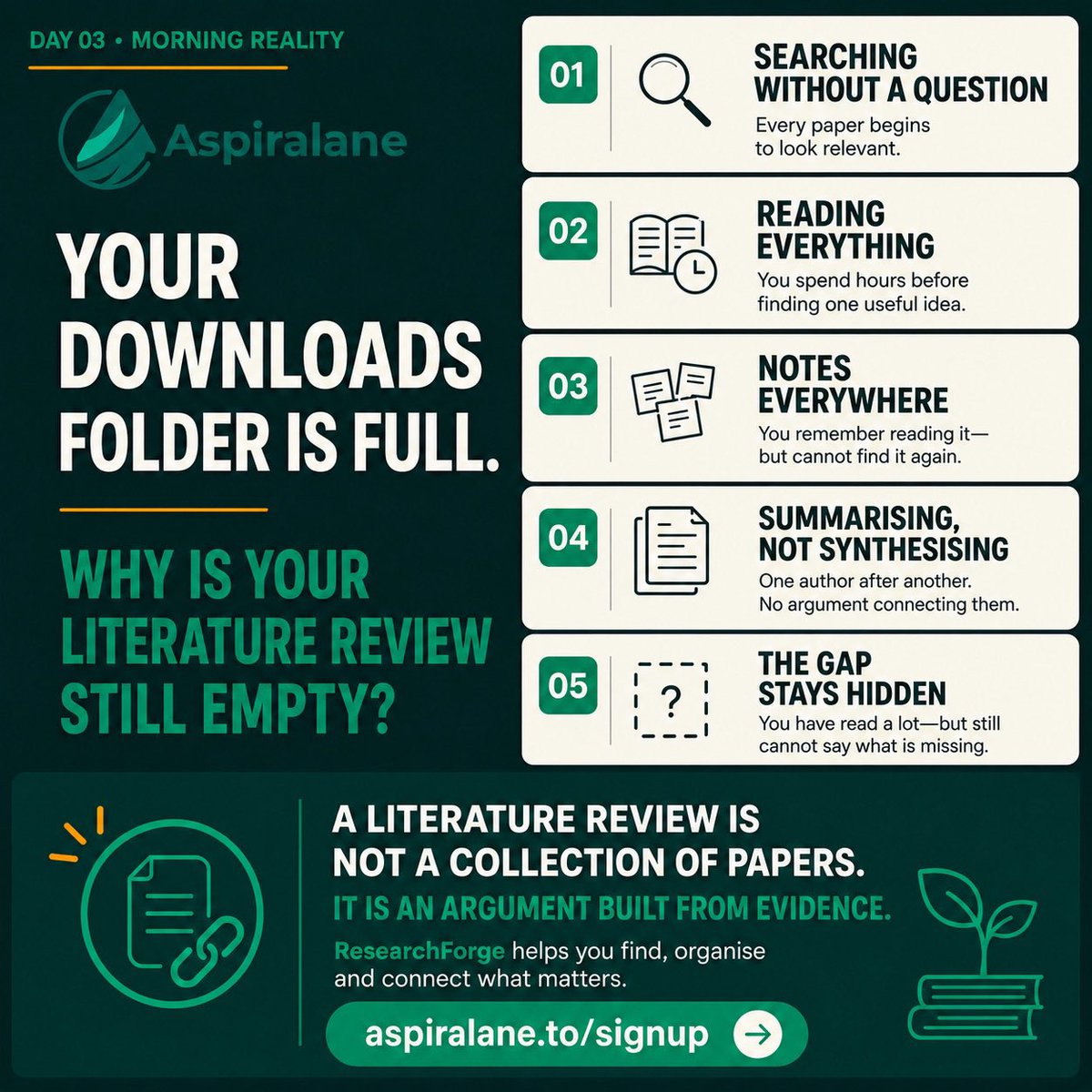 Chucksty's tweet photo. Stop reading paper by paper. Start reading by question.

Define → Search → Screen → Capture → Connect → Reveal.

That is how papers become evidence—and evidence becomes an argument.

Build your literature review with ResearchForge: https://t.co/hNSDnPJg0a https://t.co/smZzY8fqbc