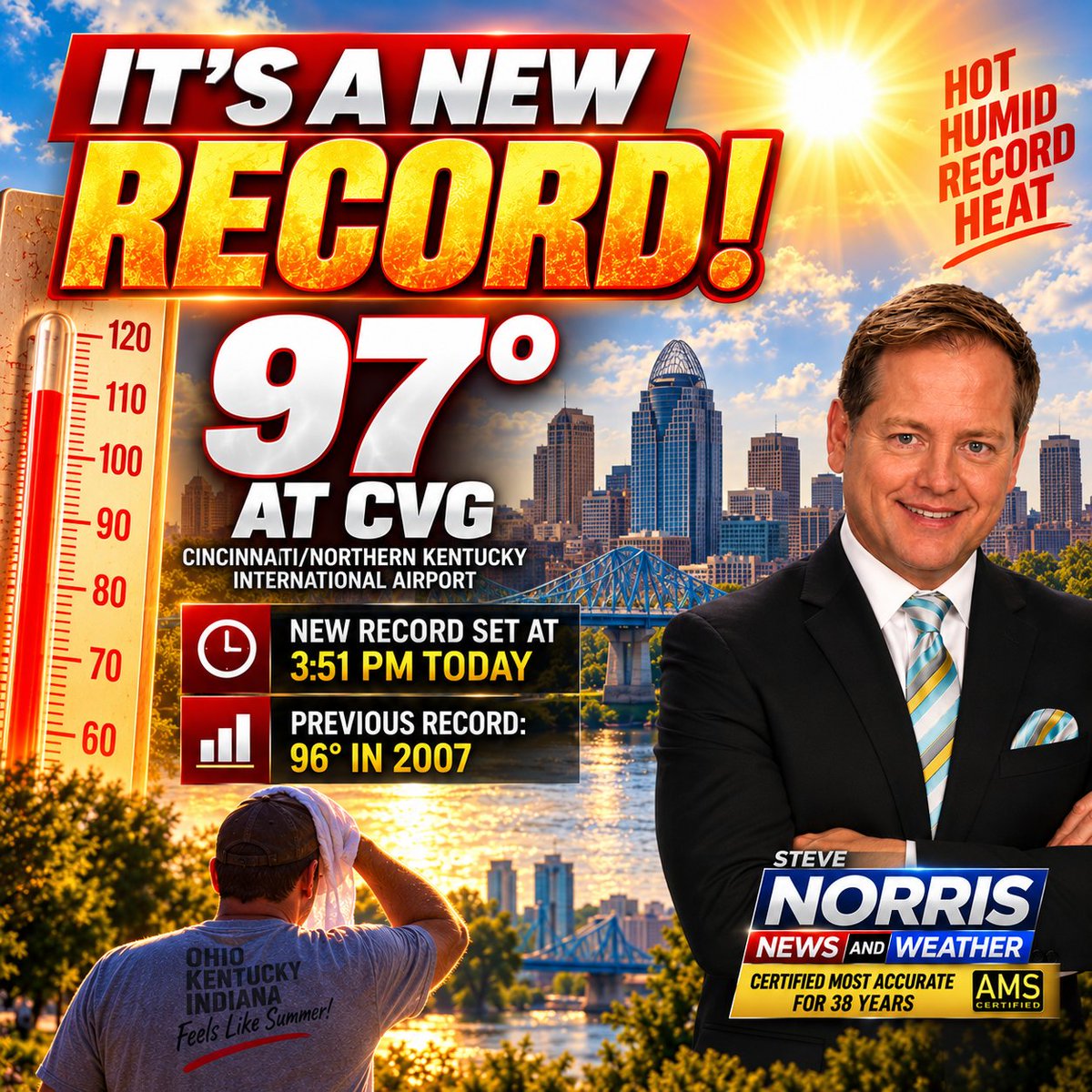SteveNorrisTV's tweet photo. 🚨IT'S A NEW RECORD! #NorrisNews #Cincinnati #CVG @CVGairport https://t.co/xvdL0dteOM