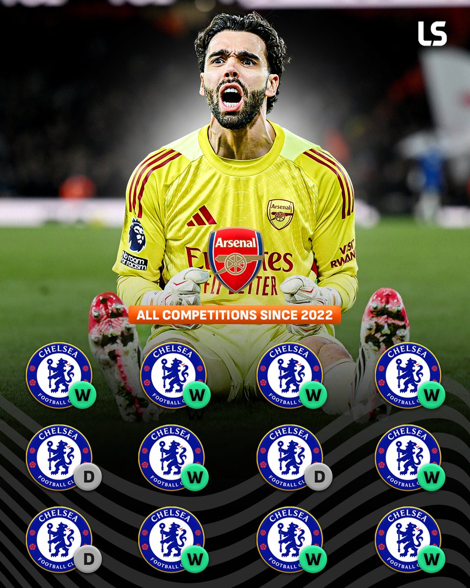 livescore's tweet photo. Arsenal are looking to extend their unbeaten streak 🆚 Chelsea to 𝙩𝙝𝙞𝙧𝙩𝙚𝙚𝙣 games 🔥

The Gunners have OWNED their London rivals 💪 https://t.co/UzDve4EfDq