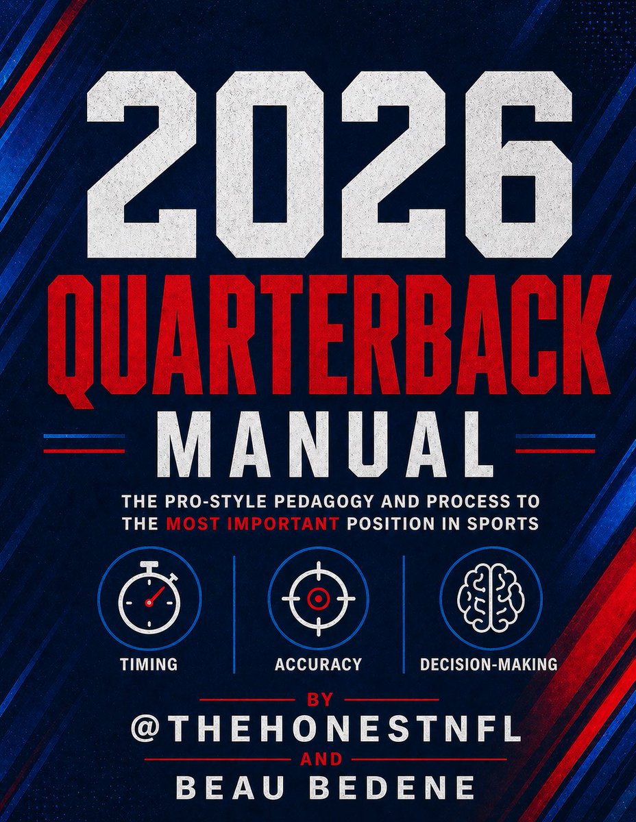 BeauBedene's tweet photo. After many hours of hibernation, and plenty of questions, @TheHonestNFL and I have decided it’s probably time for this project to come to fruition. Stay tuned over the next couple of weeks, and we’ll have a sure answer on how and when you can acquire it. In the meantime, here’s a final preview of the work.