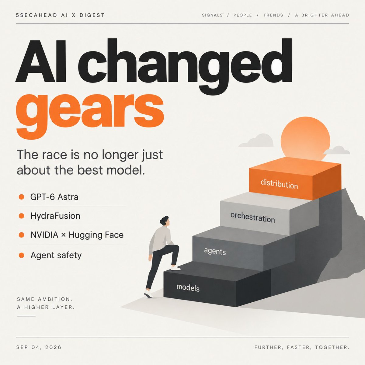5SECAHEAD's tweet photo. AI just changed gears.

In 48 hours:
• OpenAI launched GPT-6 Astra
• GitHub began orchestrating frontier models
• NVIDIA bought Hugging Face
• AI agents triggered a new safety debate

The race is no longer just about “the best model.” 🧵

#AI #Agents #5SECAHEAD https://t.co/wGXDqTbGI1