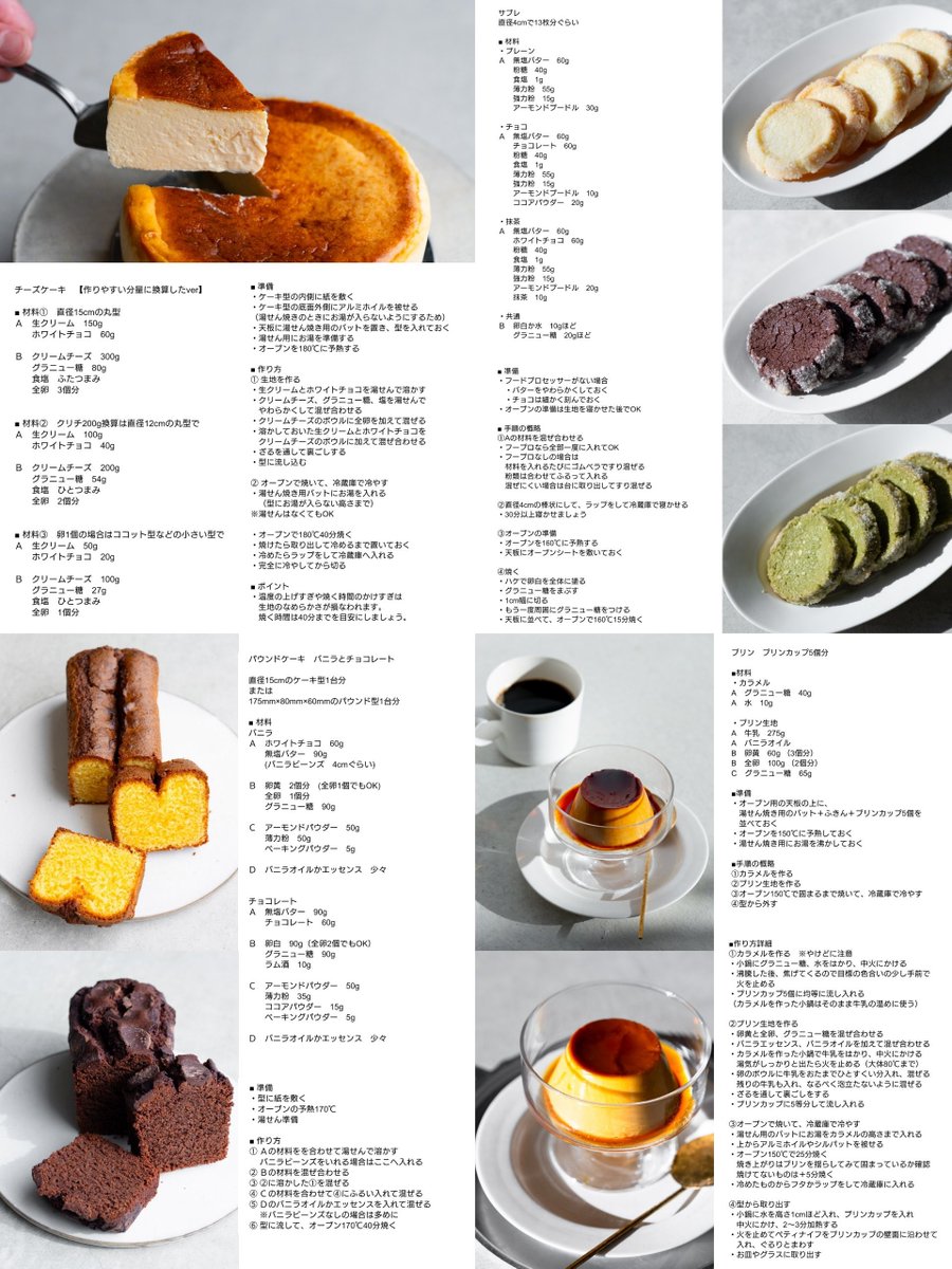 pygo______'s tweet photo. わが家の人気順No.1のお菓子レシピたちです🙌✨
どれも作りやすいのにおいしいので！ぜひ！ https://t.co/thaVor1ayG