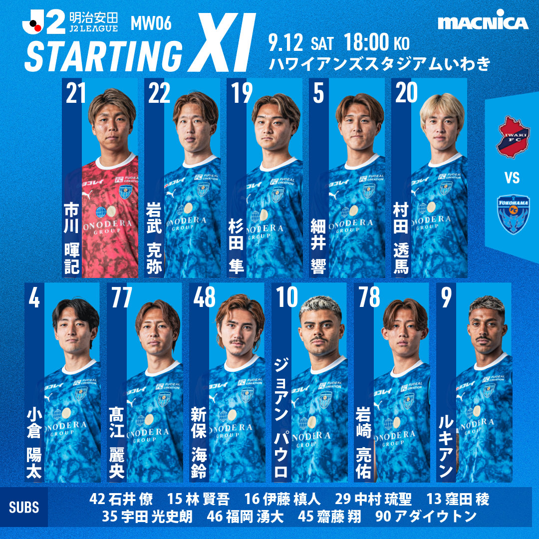 yokohama_fc's tweet photo. 🆚いわきFC メンバー
GK 市川暉記
DF 岩武克弥 杉田隼 細井響
MF 村田透馬 小倉陽太 髙江麗央 新保海鈴
FW ジョアンパウロ 岩崎亮佑 ルキアン

SUBS 石井僚 林賢吾 伊藤槙人 中村琉聖 窪田稜 宇田光史朗 福岡湧大 齋藤翔 アダイウトン

#yokohamafc #横浜FC #いわき横浜FC #HAMASPIRIT https://t.co/FntWTMhv0M