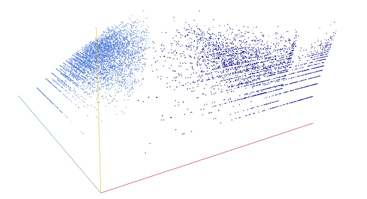decompwlj's tweet photo. A092101: Harmonic primes

#decompwlj #math #mathematics #NumberTheory #numbers #sequence #OEIS #JavaScript #threejs #3D #graph #decomposition #classification #sieve https://t.co/hAhRYvkljz