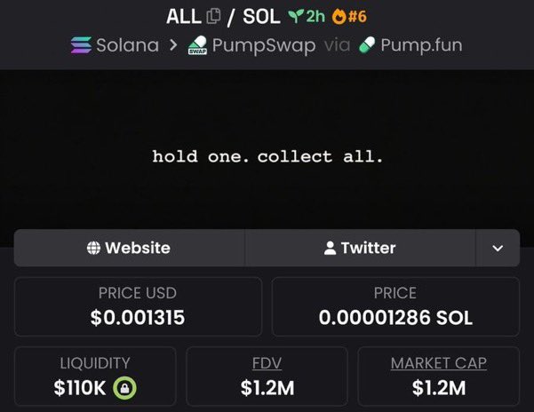 Marcrypto413 tweet picture
