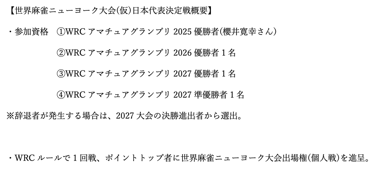 WRCAGP_JPML's tweet photo. 【お知らせ】
「世界麻雀ニューヨーク大会(仮)」日本代表決定戦概要
決定戦は、WRCアマチュアグランプリ2025・2026・2027大会の優勝者各1名と2027大会の成績上位者1名、計4名で実施いたします。
1半荘勝負でポイントトップの方に、世界麻雀ニューヨーク大会の個人戦出場権を進呈いたします！ https://t.co/fLmFjQiE0M