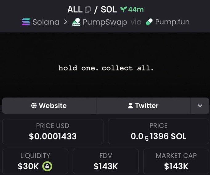Marcrypto413 tweet picture