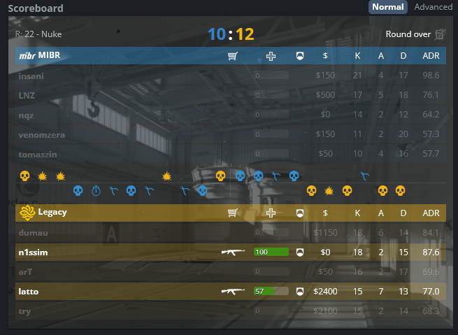HRebisz's tweet photo. @MIBR @LNZcsgo fucking trash 322 dogs https://t.co/kG6YJFUYU7
