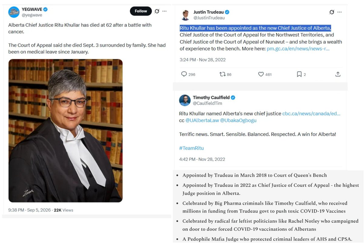MakisMedicine's tweet photo. BREAKING NEWS: Alberta’s Chief Justice Ritu Khullar, who helped sabotage my Alberta medical license and my Edmonton Cancer Program - has died of Turbo Cancer!! 

Pedophile mafia Judge. Poetic Justice.

Alberta Chief Justice Ritu Khullar died on Sep.3, at age 62, after a brief battle with Turbo Cancer.

Wouldn't it be something, if Alberta's top Judge, who helped sabotage my Alberta medical license, died of Turbo Cancer - my specialty? 😯

In 2022, Justin Trudeau made Ritu Khullar Alberta's top Judge and Timothy Caulfield, Canada's biggest COVID-19 Vaccine pusher and Big Pharma operative, celebrated.

But for me, I had to live with the fact that as of 2022, the saboteurs of my Alberta medical license now had full control of Alberta's Supreme Court.

That was devastating. What chance did I have?
None.

In 2017, Alberta Health Services AHS Chief Medical Officer Francois Belanger offered me $400,000 in exchange for my silence, after they sabotaged my Edmonton Cancer Program and killed my cancer patients. I refused.

Within 6 hours, College of Physicians and Surgeons of Alberta (CPSA) took my Alberta Medical License #023044 hostage, and threatened me - if I didn't take AHS' $400000 deal, they would never let me work again.

In 2018, I was put before a CPSA Hearing Tribunal. The CPSA law firm was Chivers Carpenter - and its senior managing partner was: RITU KHULLAR.

Ritu Khullar's law firm recommended that CPSA extort my family for $75,000 and failing that, they cancel my Alberta Medical license, which they did in 2019. Ritu Khullar's partner did this to me.

So I fought AHS and CPSA in Court.

Late in 2019, I was at Court of Appeal fighting against CPSA and its dismissal of my complaints against AHS Executive Francois Belanger, the same one who offered me $400,000 in exchange for my license.

The presiding Judge was: RITU KHULLAR and she sabotaged my appeal so I would ultimately lose.

Turns out Ritu Khullar was a mafia Judge for AHS and CPSA but it gets even worse.

From 2015 to 2017, Ritu Khullar was EMPLOYED by CPSA to help them sabotage the medical license of another AHS whistleblower: Dr.Al-Ghamdi, an orthopedic surgeon who exposed AHS corruption.

What did Ritu Khullar do to him for exposing AHS corruption? 

Ritu Khullar advised CPSA to suspend his medical license for 2 years and hit him with a $700,000 penalty. And a "fitness to practice" test.

You see, this psycho Judge had done this before, she built her entire career on sabotaging AHS whistleblowers. I wasn't the first.

She had cut her teeth on Dr.Al-Ghamdi and destroyed his life for standing up to the AHS mafia.

So why is she a Pedophile mafia Judge?

AHS CMO Francois Belanger had a direct subordinate, Dr.Albert de Villiers who was arrested for sexually assaulting a 7 year old boy and was sentenced to 5.5 years in prison.

Yes, the same AHS Executive who murdered my cancer patients, offered me $400,000 for my silence, then had CPSA and Ritu Khullar's law firm take my medical license and extort and threaten my family if I didnt' take his deal and his dirty money.

Ritu Khullar also protected CPSA Officials Scott McLeod and Michael Caffaro, who are famous for restoring the medical licenses of child rapists who were arrested for child sex trafficking and child pornography offenses of girls as young as 5 years old (Fred Janke, Ghassan Al-Naami among others).

Ritu Khullar was a Pedophile mafia judge who protected some of Alberta's biggest criminals:

AHS Executives and CPSA Officials.

Ritu Khullar went on sick leave in January 2026 and she died on Sep.3, 2026 from what sounds like a very aggressive cancer, most likely a Turbo Cancer.

This evil woman Judge, who helped sabotage my Alberta Medical License, now faces God's Judgement.

I wish she had gone to prison first.

God's Justice is excruciatingly slow. 
But it does eventually come. 
And it came for Ritu Khullar.