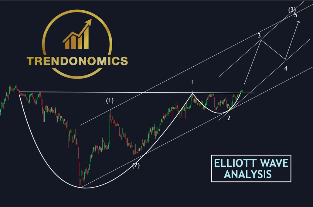 TrendonomicsHD's tweet photo. 🏦 MULTI-YEAR BREAKOUT! 💥💥

📈 Multi-Year Breakout
☕ Cup & Handle Breakout on Monthly Chart
🌊 Wave 3 Candidate

📲Shared In my FREE Telegram Channel: 
👉 https://t.co/qKl0sr8ZC9

A major long-term breakout with a potentially powerful Wave 3 Impulse ahead.

🔥 This is one to keep firmly on the radar.

🔖 Bookmark & ♻️ Retweet

🔗 https://t.co/QO2xtpFVYv

⚠️ Not a buy/sell recommendation.

#ElliottWave #Wave3 #CupAndHandle #Breakout #TechnicalAnalysis #TRENDONOMICS