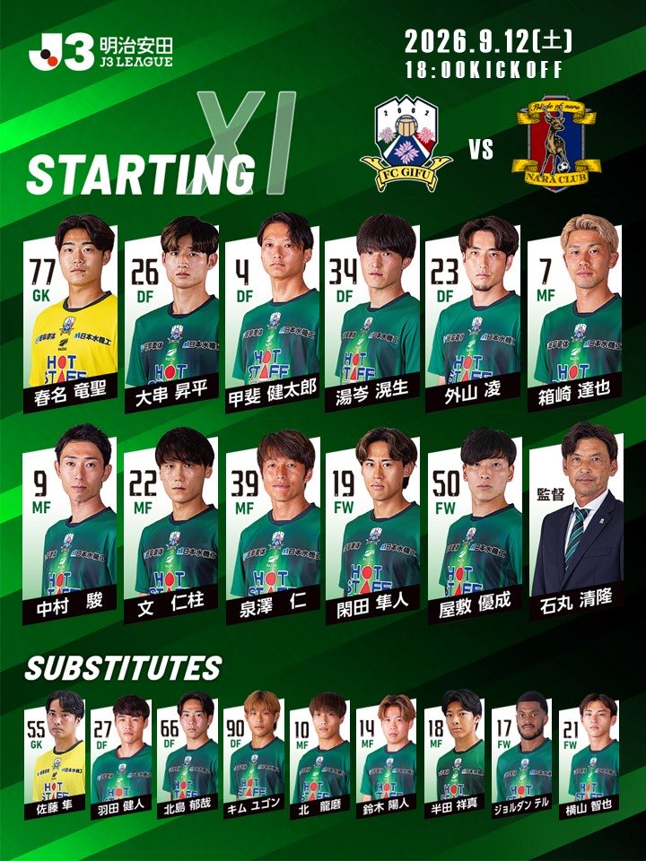 fcgifuDREAM's tweet photo. 》》》𝙎𝙏𝘼𝙍𝙏𝙄𝙉𝙂 𝙇𝙄𝙉𝙀-𝙐𝙋《《《
［第6節］ 2026/27明治安田J3リーグ
🗓9/12(土)18:00kickoff
🆚奈良クラブ
🏟ロードフィールド奈良

#FC岐阜 #AimHigh 【広報】 https://t.co/2v10wSOJ6e