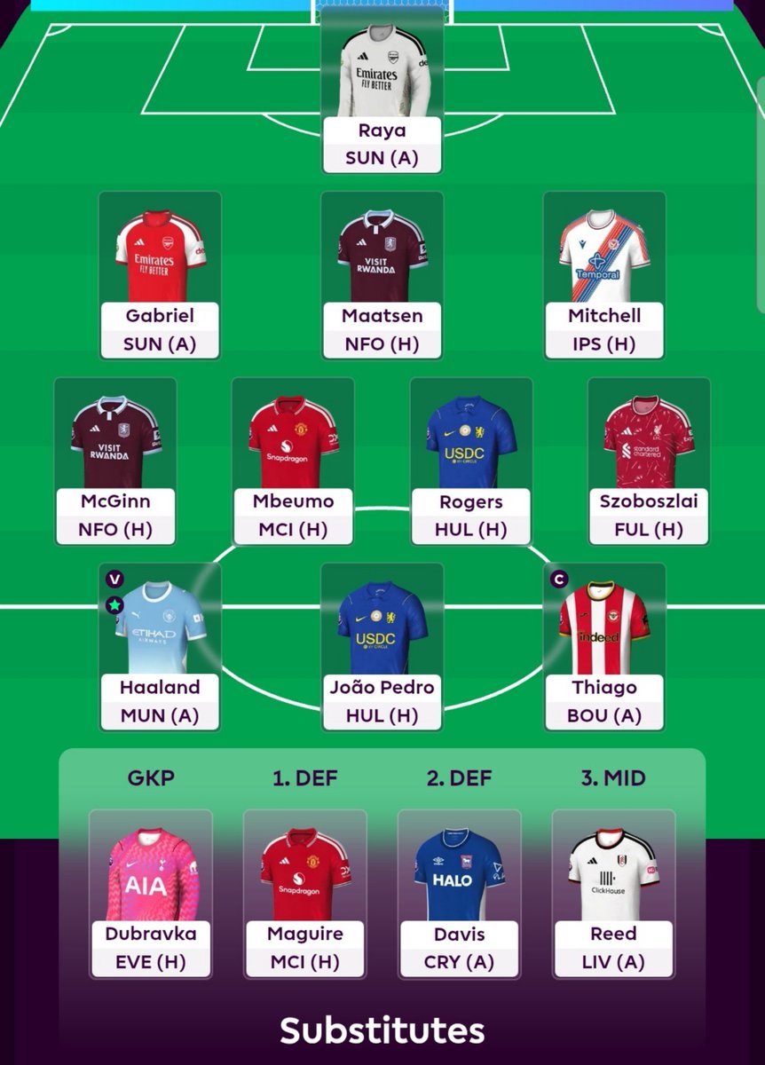 estevaowilliam_'s tweet photo. My FPL team for GW4
No Transfer made
Gabriel back to starting lineup 
Maguire on the bench 
Igor my captain. 
Let's the fun begins 😅 https://t.co/tILWfFA5JZ