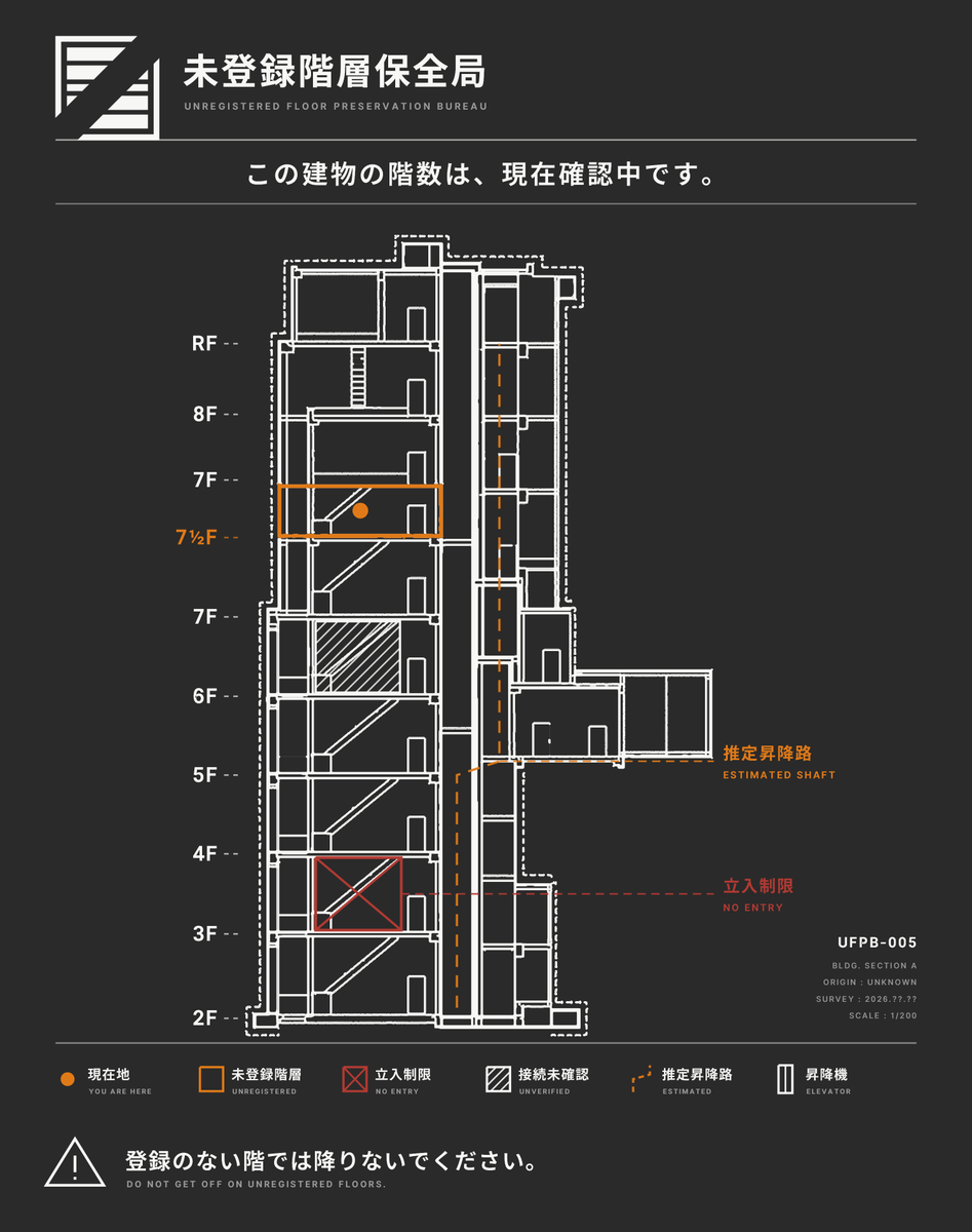 dimv_archive's tweet photo. RECOVERY RECORD / OBJECT 005-075
ORIGIN : DIM-075
ORGANIZATION : 未登録階層保全局
建築物内に発生する未登録階層の
確認・封鎖・接続管理を行う機関。
この建物の階数は、現在確認中です。
RETURN : IMPOSSIBLE
TRACE : UNVERIFIED
#DIMV #未登録階層保全局 https://t.co/FiTgrsbk9L