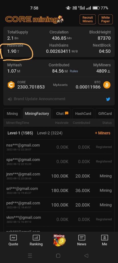 EMMYCRYPTOoc's tweet photo. ⛏️ Proud to be an Early Supporter of CORE 🚀
Started mining $CORE early and stayed consistent till today. 💎🔥
The journey continues…
How many of there with me....
#CoreDAO #CORE #CoreMining https://t.co/Kyh7wtUhHt