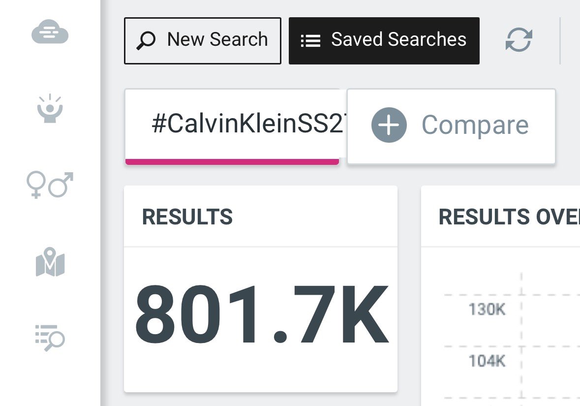 LingOrm_BH's tweet photo. เดินทางมาถึง 800,000 รีโพสต์แล้วค่ะแม่ๆ มาดันให้ถึง 1M กันเถอะก่อนแอคจะจิต✌🏻🖤✨

LINGLING APAC FACE OF CK
#CalvinKleinSS27xLINGLING 
#LinglingkwongxCalvinklein #CalvinKleinSS27 #LinglingKwong
@CalvinKlein @linglingsirilak https://t.co/jnBWVLopSf