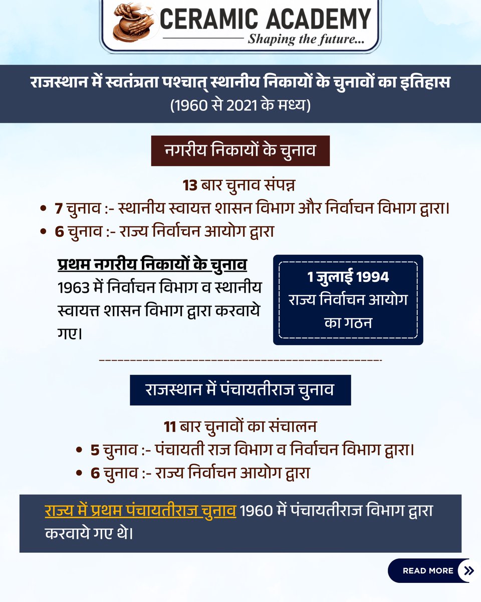 ceramicacademyR's tweet photo. राजस्थान में नगरीय निकाय आम चुनाव 2026
राज्य निर्वाचन आयोग द्वारा घोषित नगरीय निकाय चुनाव से जुड़े महत्वपूर्ण Facts एक ही Carousel में।

• चुनाव कार्यक्रम
• मतदाता एवं मतदान केंद्र
• नगरीय निकायों की संख्या
• खर्च सीमा एवं आरक्षण
• राजस्थान में स्थानीय निकाय चुनावों का इतिहास

RAS/RPSC Aspirants के लिए महत्वपूर्ण Current Affairs.

Save करें और Revision के समय जरूर देखें।

📍 Ceramic Academy Jaipur
Expert Coaching for RPSC PSI, EO/RO, RAS & IAS Exams.
[Online & Offline Classes | Notes | One to One Mentorship | Test Series | 
| Mock Interviews ]
Phone/Whatsapp No.: 9700577778, 9700577774
Address: Ceramic Academy, 80 Feet Rd, Mahesh Nagar, Jaipur, Rajasthan 302019
.
.
.
#RajasthanElection #NagarNikayChunav #RajasthanCurrentAffairs #StatePolity #CeramicAcademy