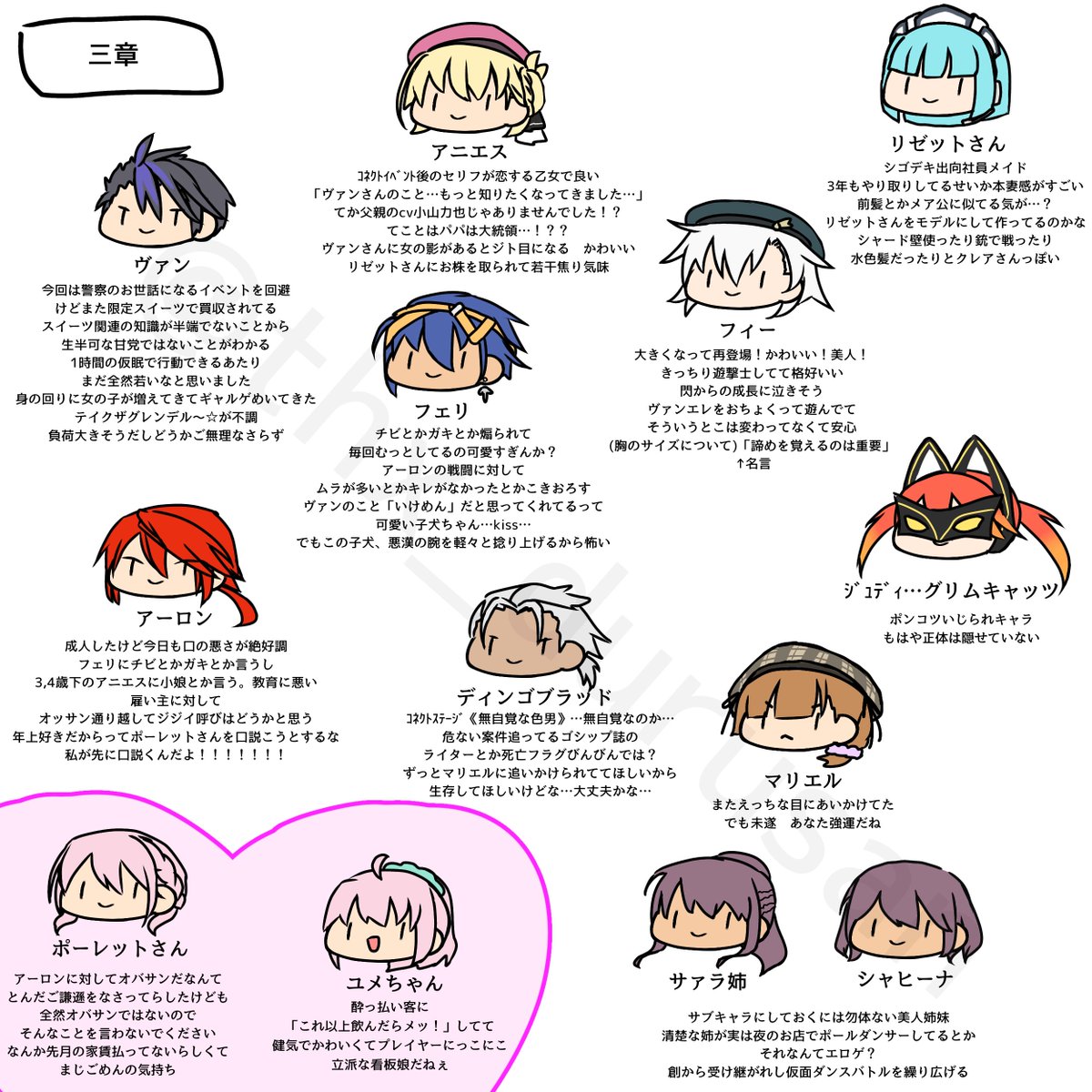 thx_durusan's tweet photo. 黎の軌跡三章所感 https://t.co/BV5v2lYsXH