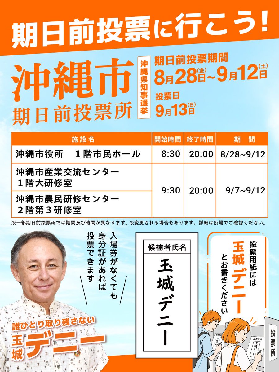 KokiKanashi's tweet photo. 【#沖縄県知事選】
今日は期日前ラストデー🔥
#こうきかなし も
#ヤラともひろ 前議員と
#石垣のりこ 議員と共に市内走ります！

#沖縄県知事選挙 だけでなく
#沖縄市議会議員選挙 も同時開催中！

🌟投票は1回の会場で投票を2回✌️
1回目 #知事選➡️#玉城デニー
2回目 #市議選➡️デニー推し候補へ💕 https://t.co/eUqiJZyrM9