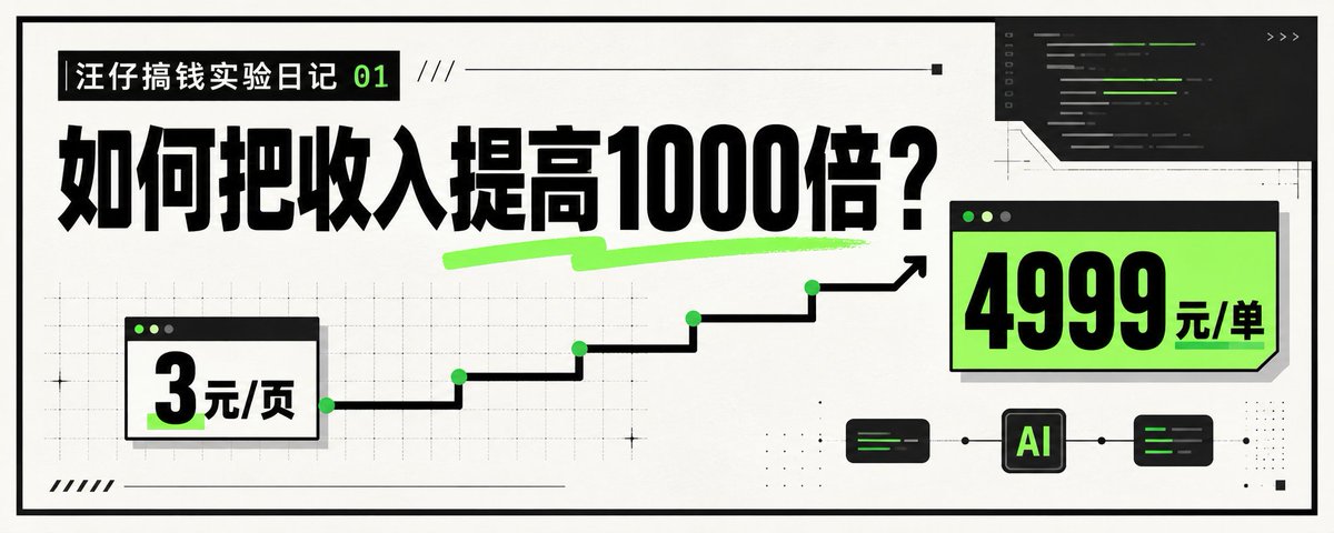 如何把收入提高1000倍?
