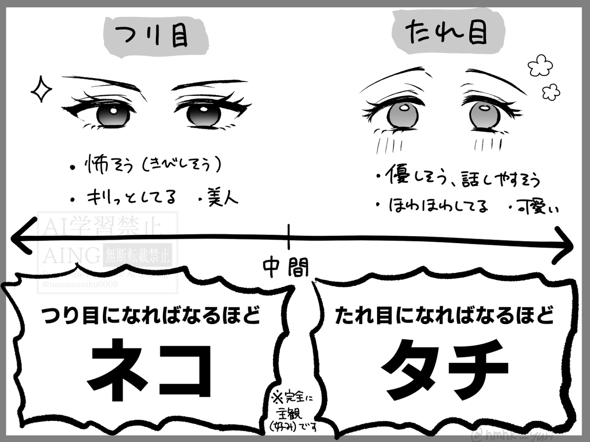 namanoniku0005's tweet photo. こういう百合が好きって話 https://t.co/8UqpYsL35L