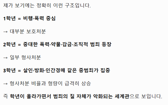 noendmub's tweet photo. 아tlqkf 지피티가 해준말볼사람 https://t.co/BfcuAt7u2W