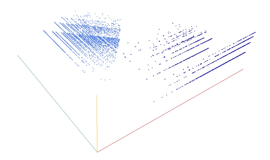 decompwlj's tweet photo. A091300: Nonprimes of the form 6k + 1

#decompwlj #math #mathematics #NumberTheory #numbers #sequence #OEIS #JavaScript #threejs #3D #graph #decomposition #classification #sieve https://t.co/ZiHMwFV4fY
