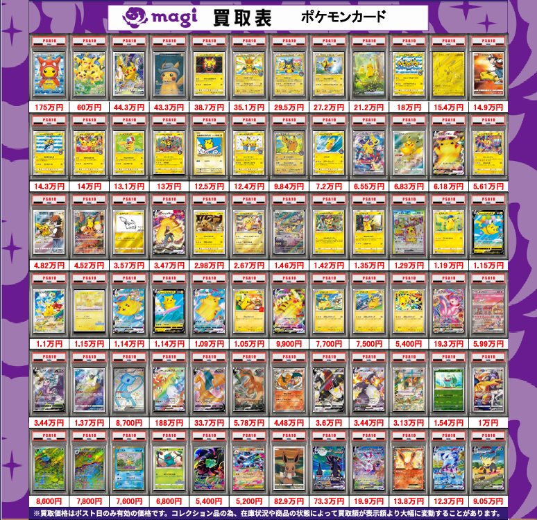 magi_sendai's tweet photo. 【買取告知】
9/12(土)のポケモンカード買取表更新しました‼
⚡ポケカ PSA10 買取表⚡
1枚からのお持ち込みも大歓迎です♪
エポスカードご提示で買取価格5%UP! https://t.co/XJtyjjuoQ6
※掲載日のみ有効の買取価格です。
#magi仙台買取表 #magi仙台 #magi #仙台 #宮城 #東北 #ポケモンカード #ポケカ #PSA10