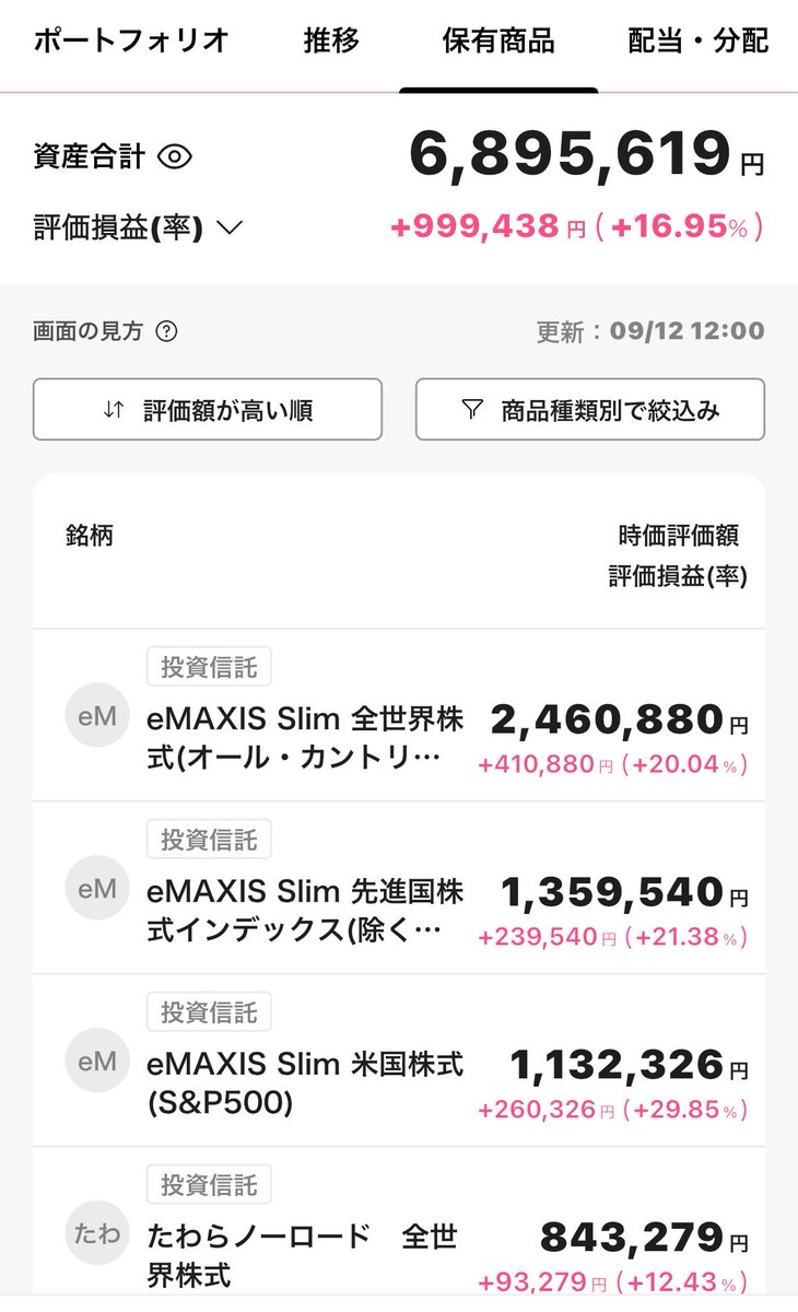 wpadgjm's tweet photo. 130の含み益が100切った
イデコはじき含み損
売却しようとしたが
別商品に積み替えしか
できない
もうだめだバブルはじけた
何が神制度���
やらなきゃ損だ
終わりの始まり
#投資初心者 https://t.co/HQtQ0ZZxUO