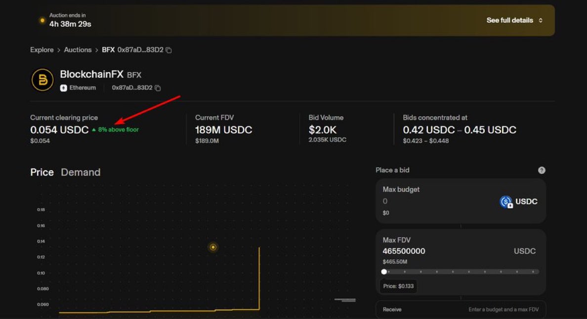 BlockchainFXOS tweet picture