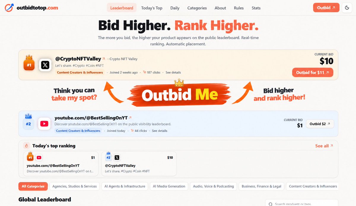 BestSellingOn's tweet photo. π Iβm currently in 2nd place on OutbidToTop.
Think you can outbid me?
Come take my spot. ππ₯
Letβs see who reaches the top! π
π https://t.co/414OGmbM1h
Come on. π
#OutbidToTop #OutbidMe #outbid #toplist #ChallengeToTheTop #ChallengeAccepted #Crypto #Web3 #BusinessNews https://t.co/jpOp1chIS2