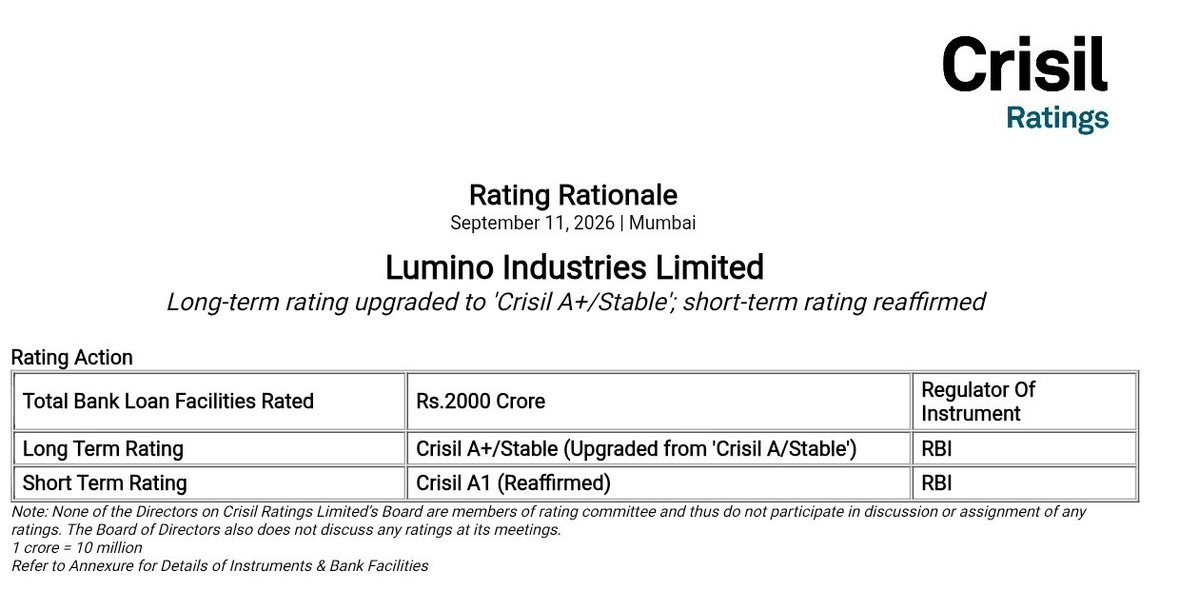 rhingule's tweet photo. @Stockwallah0123 Rating upgrade 
#Lumino https://t.co/cTYaFMQzNr