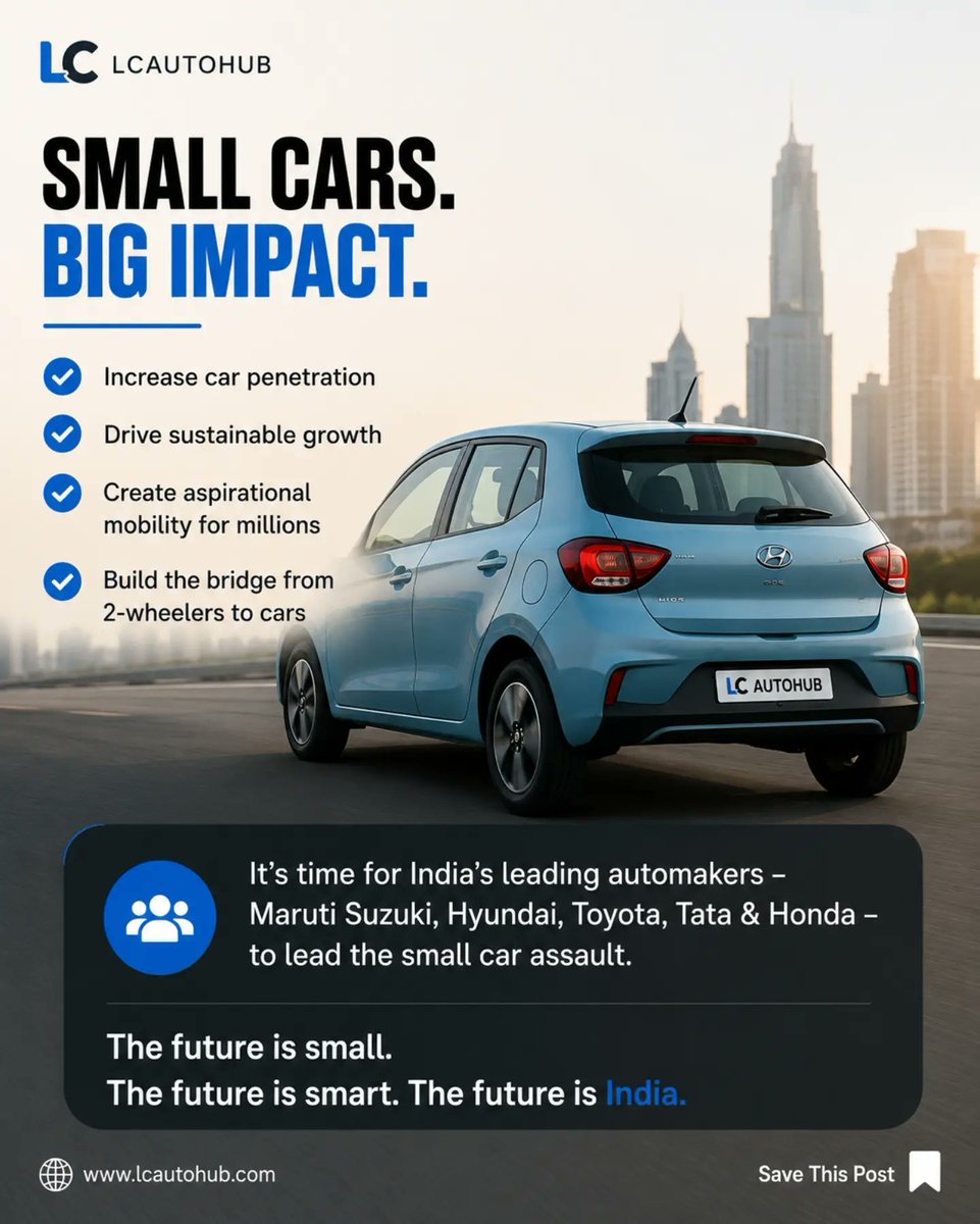 Christopheodv's tweet photo. Why India needs a small-car revolution

With CAFE 3 approaching, India can lead in smart, efficient small cars. Affordable EVs, CNG and hybrids could boost ownership, cut emissions and make India a global small-car hub. Smaller can be smarter. https://t.co/M5TBeqorQ6