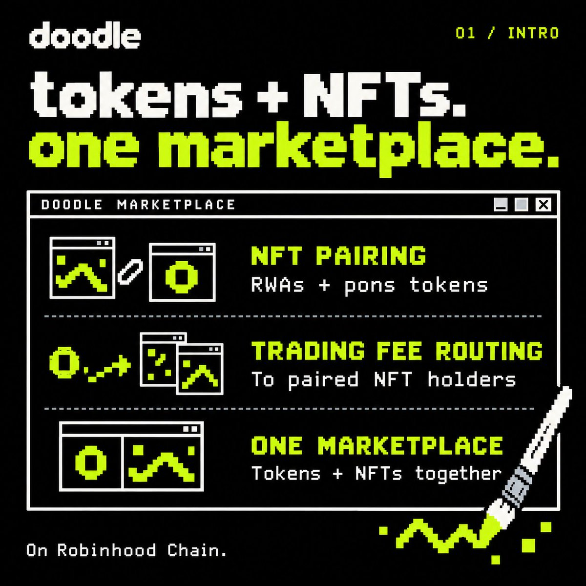 doodleMarkets's tweet photo. We built $DOODLE for people who collect the art and trade the token.

NFTs paired with RWAs or pons tokens.
Token trading fees routed to paired NFT holders.
Tokens + NFTs in one marketplace.

All on Robinhood Chain. https://t.co/Zzpbz72ko3