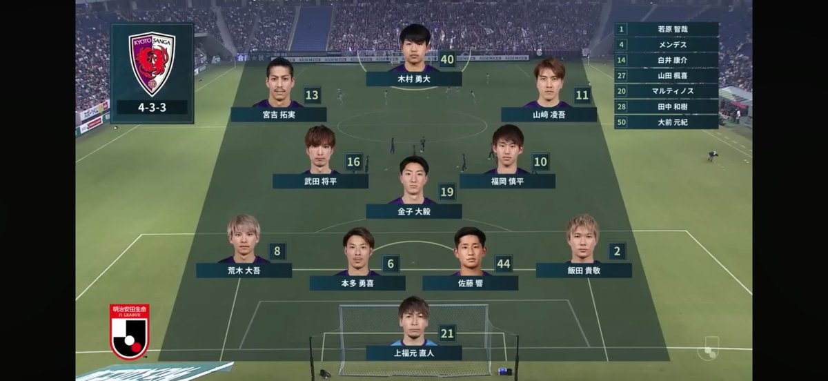 PasaVSRugia's tweet photo. こんなスタメンも固定できねえJ1経験もほぼベンチ、J2経験しかほぼ無いようなメンツと闘い方で残留してた一年目よりは楽しいし希望あるだろ。何でこれで残れたんだほんま https://t.co/zMWWYgW3dZ