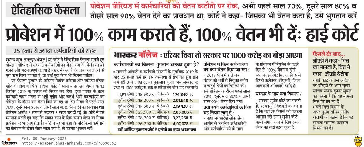 Deepakgaur98's tweet photo. 7वां वेतन आयोग लागू हुए साल बीत चुके हैं।फिर भी आज के इस दौर में आसमान छूती महंगाई के बीच कर्मचारी को मात्र ₹12,500 फिक्स पे देना कहाँ तक न्यायोचित है? इस महंगाई में गुजारा कैसे संभव है?  प्रोबेशन पीरियड और फिक्स पे प्रथा बंद कर पूरा वेतन दें! 
#प्रोबेशन_में_पूरा_वेतन https://t.co/NhfxAv0Xqr