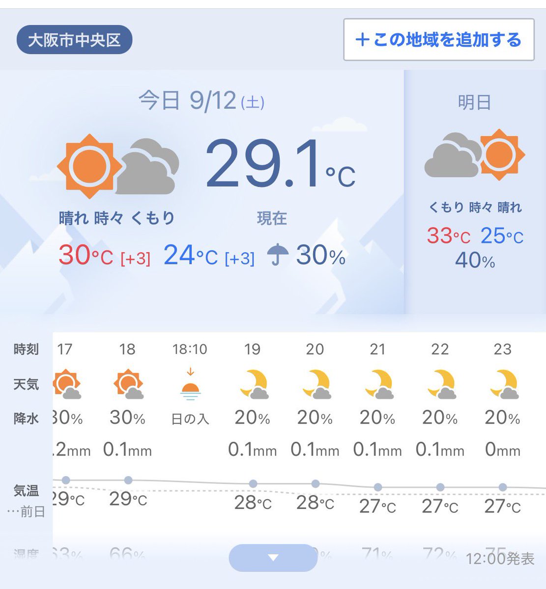 good_sun1106's tweet photo. オレプレの主催、『bitter de sweet』当日を迎えました！大分、雲☁️が多く少しだけ雨の心配がありますが…何とか晴れました☀️（笑）遊びに来られる方はお気をつけてお越しください🫡もしまだ迷ってる方…今日を共に楽しみましょう😆ぜひ心斎橋AtlantiQsに遊びに来てください！お願いします🙇 https://t.co/7fVj8zD08q