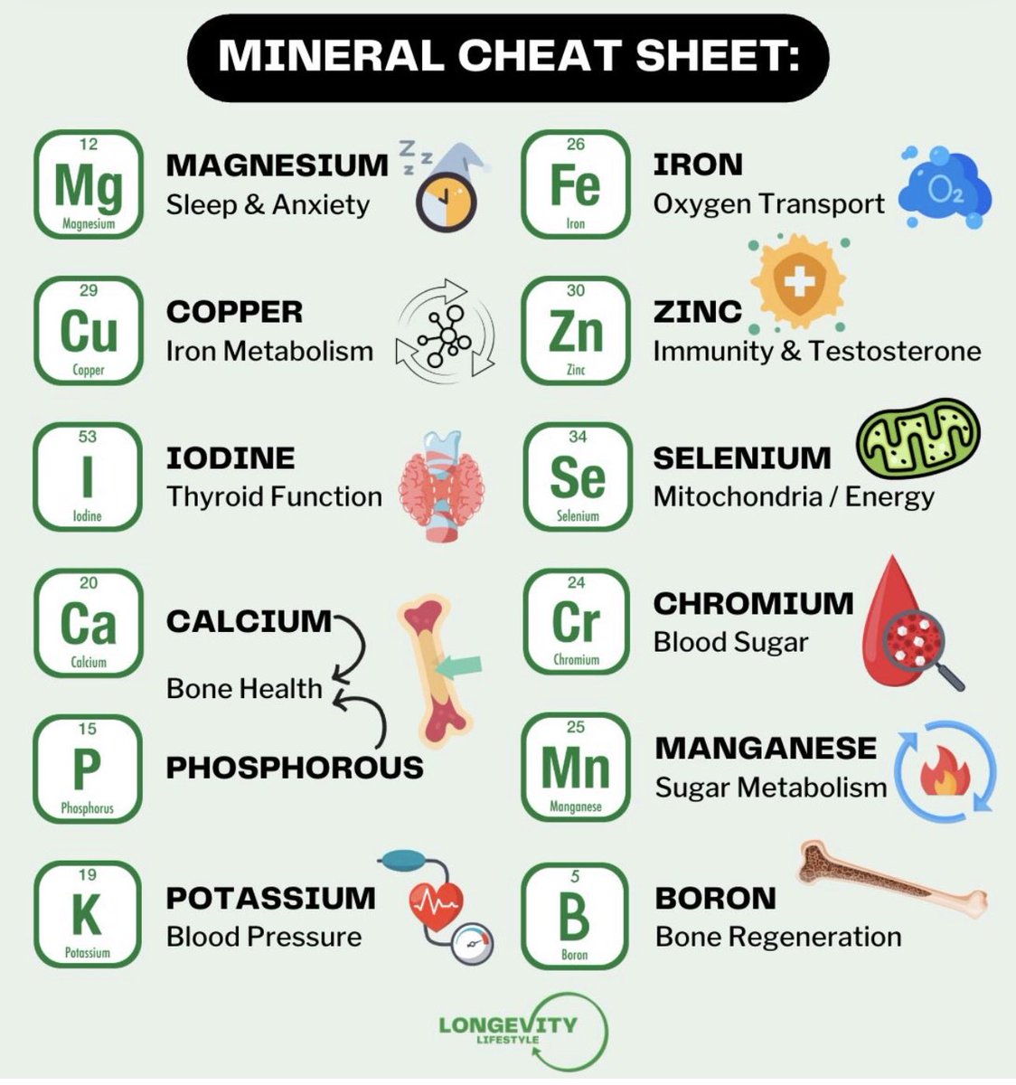 Scitechart's tweet photo. https://t.co/d3PlporGcu