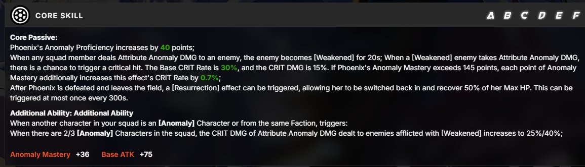 TimelyZhaoZZZ's tweet photo. PHOENIX MAKES ANOMALIES BE ABLE TO CRIT?????????????????????? LIKE, DIRECTLY. https://t.co/6lB6LlQaNS