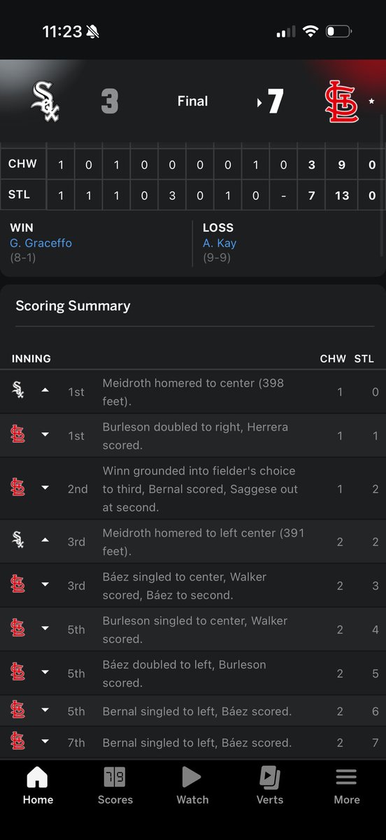 Redbirdtable's tweet photo. That’s a Redbird winner! Good batting all around but man Leo Bernal is looking good! ⚾️🔥💪
#StlCards #Mlb #Baseball https://t.co/YytpoY0n2h