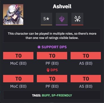 Razor_Language's tweet photo. My glorious GOAT is currently the only SEXtuple T0 in the game 🐺 https://t.co/lZDNK5Pgdd