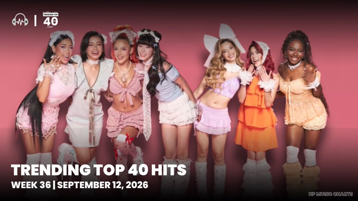 _hpmusiccharts's tweet photo. WATCH | @babydollsofc makes as the highest new entry and they are still at the top spot this week on #TrendingTop40Hits!
Here is the full recap of #TrendingTop40Hits #Week36 for this week, September 12.
🔗: https://t.co/j5HFhzgRsx https://t.co/jRJhrtP1NL