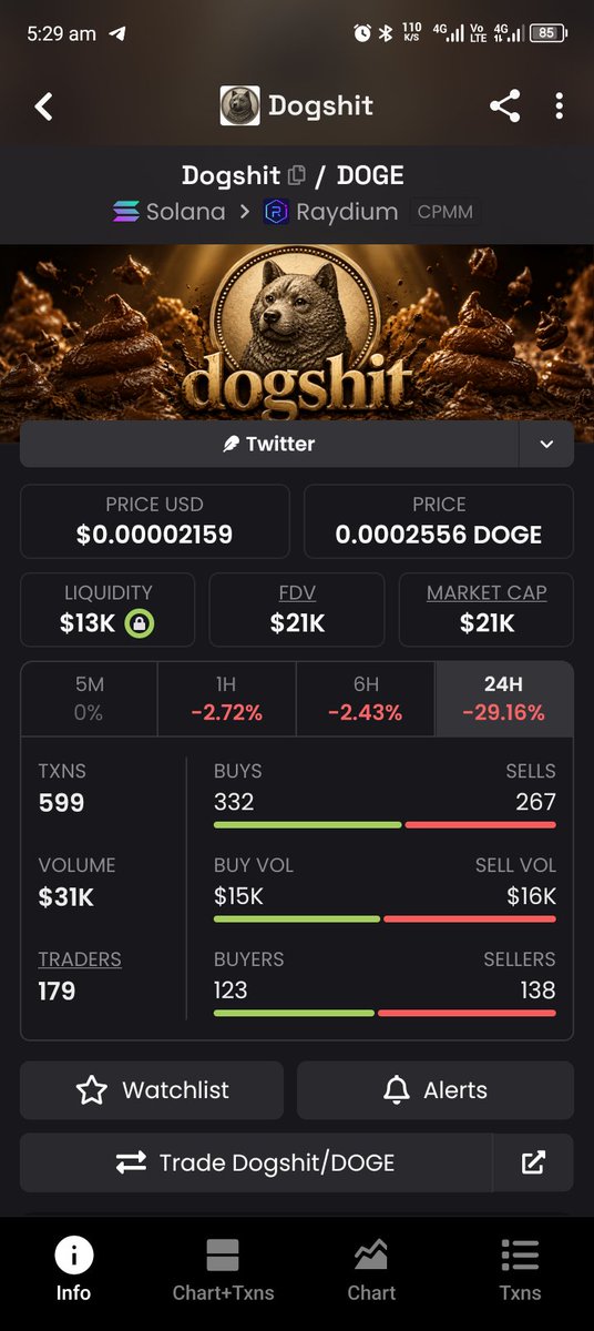 dexsniper01's tweet photo. LOL this is worth more than gibney literally

5BSKZ4Rd3Fe92HwfUb4TY98fLLCmcgirQEYZEn7by1Gg https://t.co/5ShQLPgyip