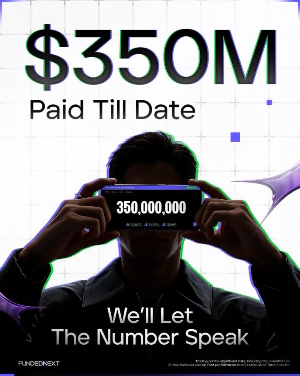 Fundedfirmfind's tweet photo. 🚨 @FundedNext has just hit another milestone of $350million in payouts 

Share your previous and present payout certificates below 👇 https://t.co/YxXOY8TyL7
